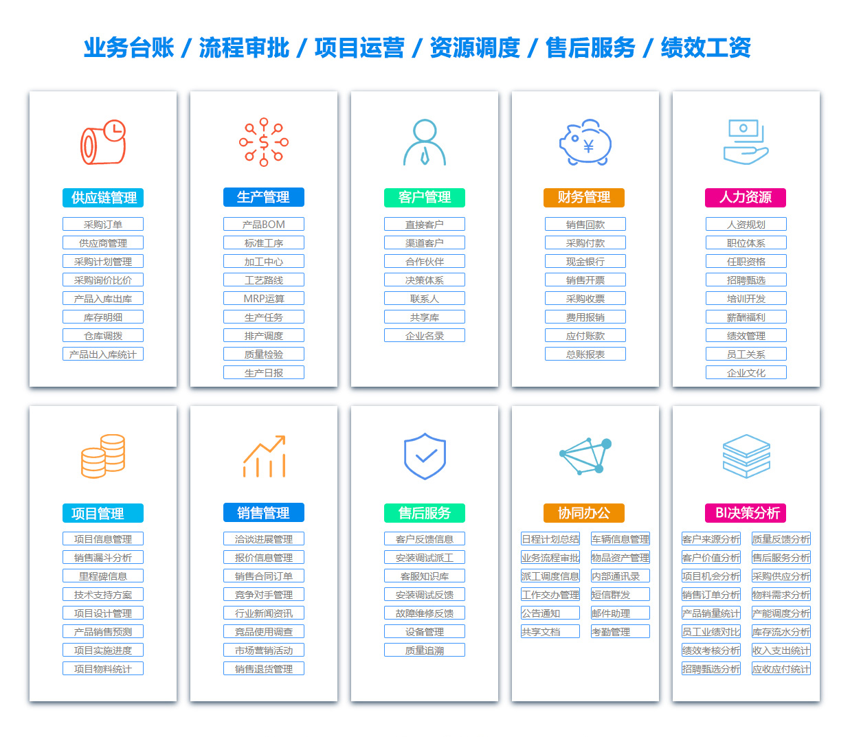 梧州BI软件